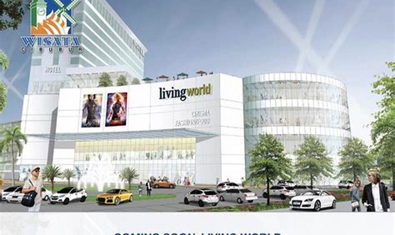 Panduan Lengkap Mall Living World Kota Wisata, Destinasi Wisata Belanja Terlengkap