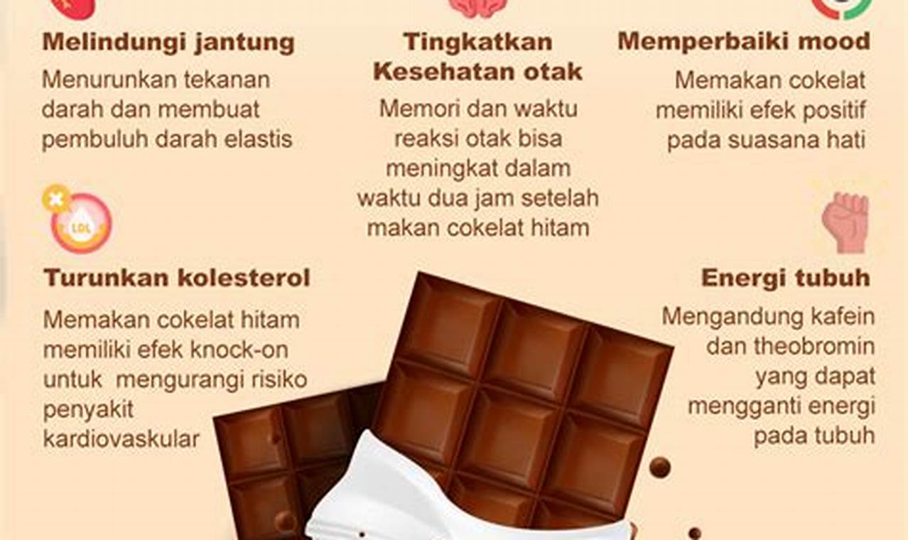 Temukan Manfaat Cokelat Bagi Kesehatan yang Jarang Diketahui