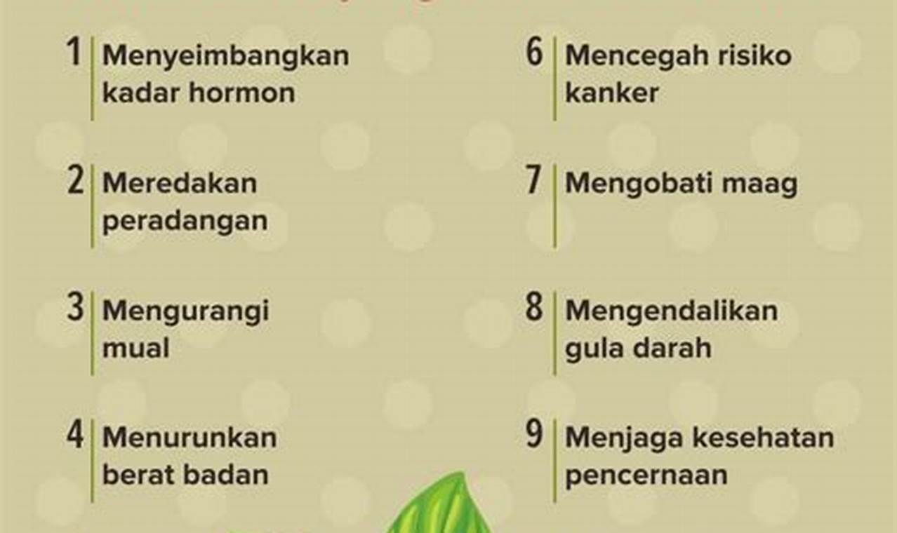 Temukan 10 Manfaat Kunyit dan Madu yang Jarang Diketahui