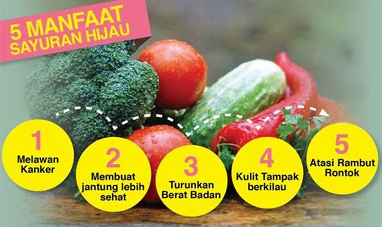 Manfaat Makan Sayur yang Mencengangkan yang Perlu Anda Tahu