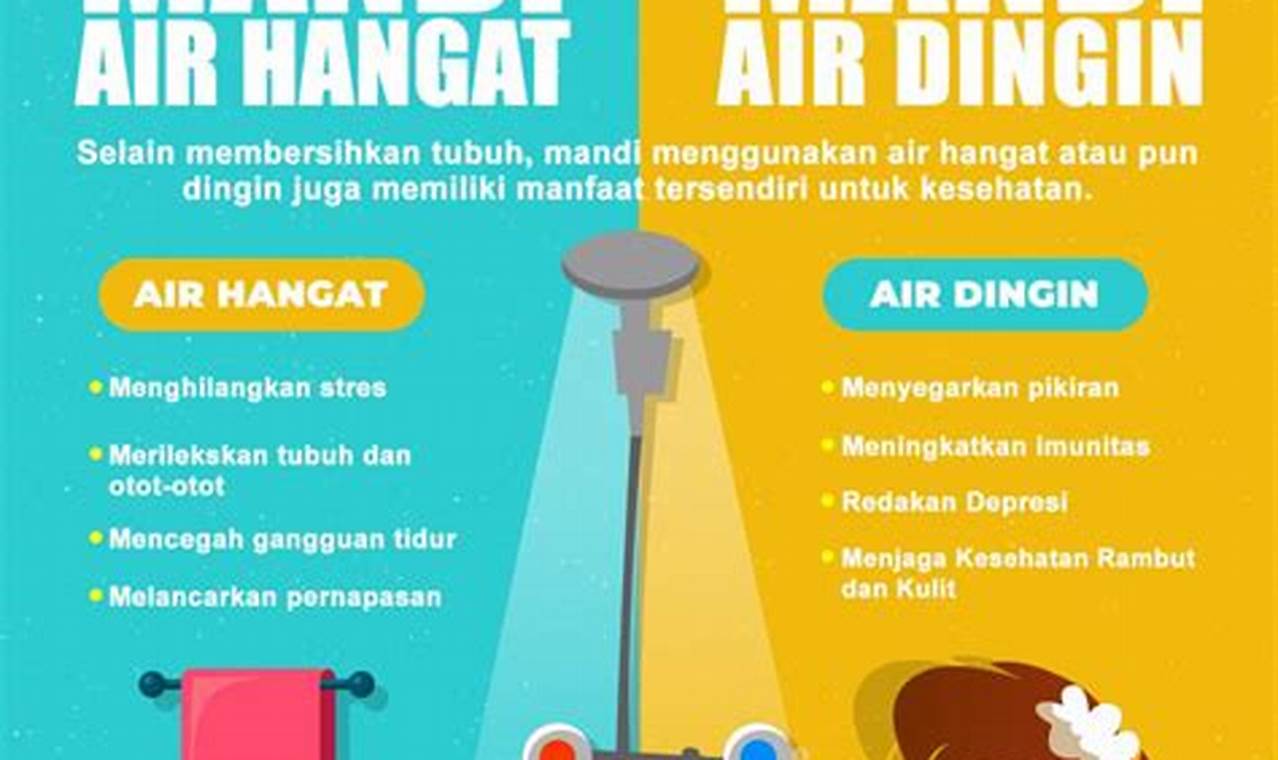 Temukan 8 Manfaat Mandi Air Dingin yang Jarang Diketahui