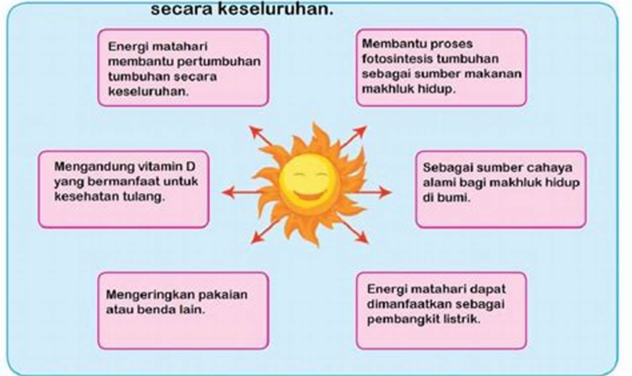 Temukan 10 Manfaat Matahari yang Jarang Diketahui