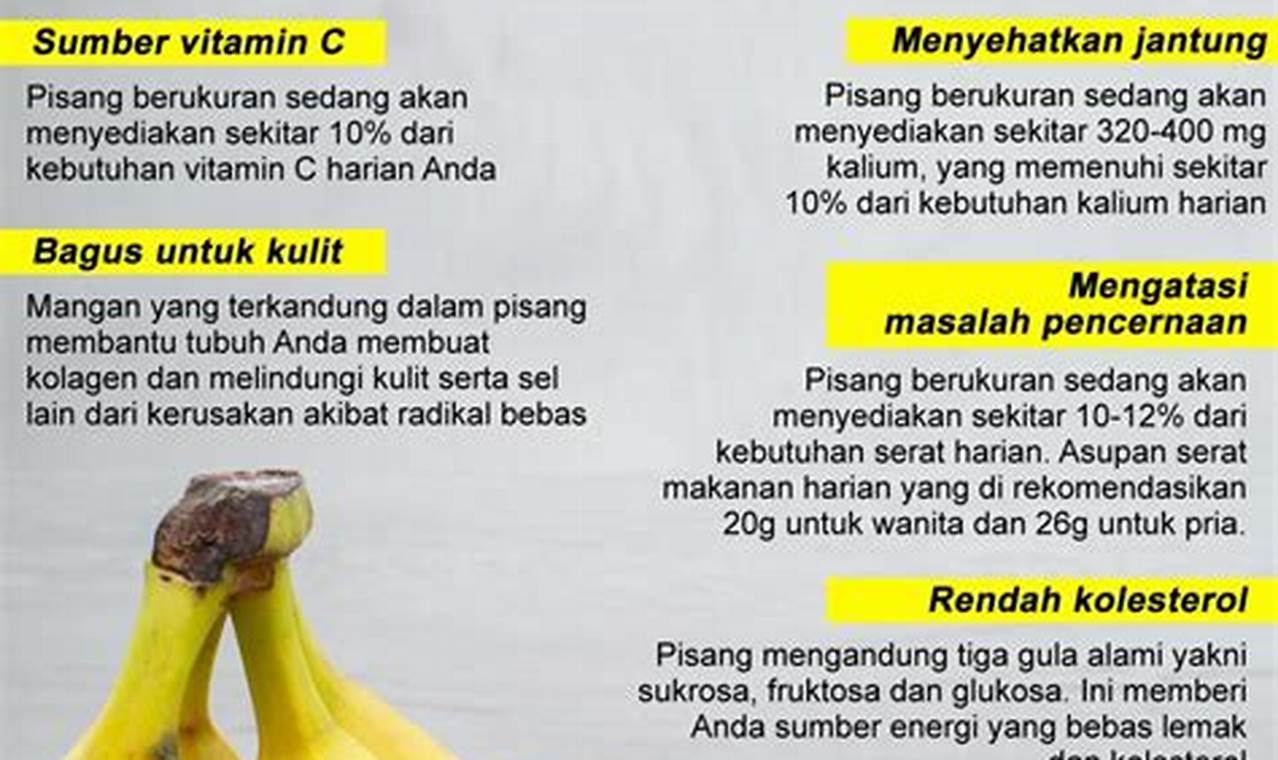 Terungkap! Manfaat Mengonsumsi Pisang yang Jarang Diketahui