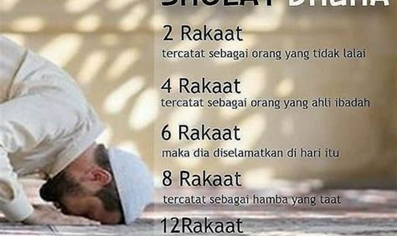 Manfaat Sholat Dhuha 4 Rakaat yang Wajib Diketahui