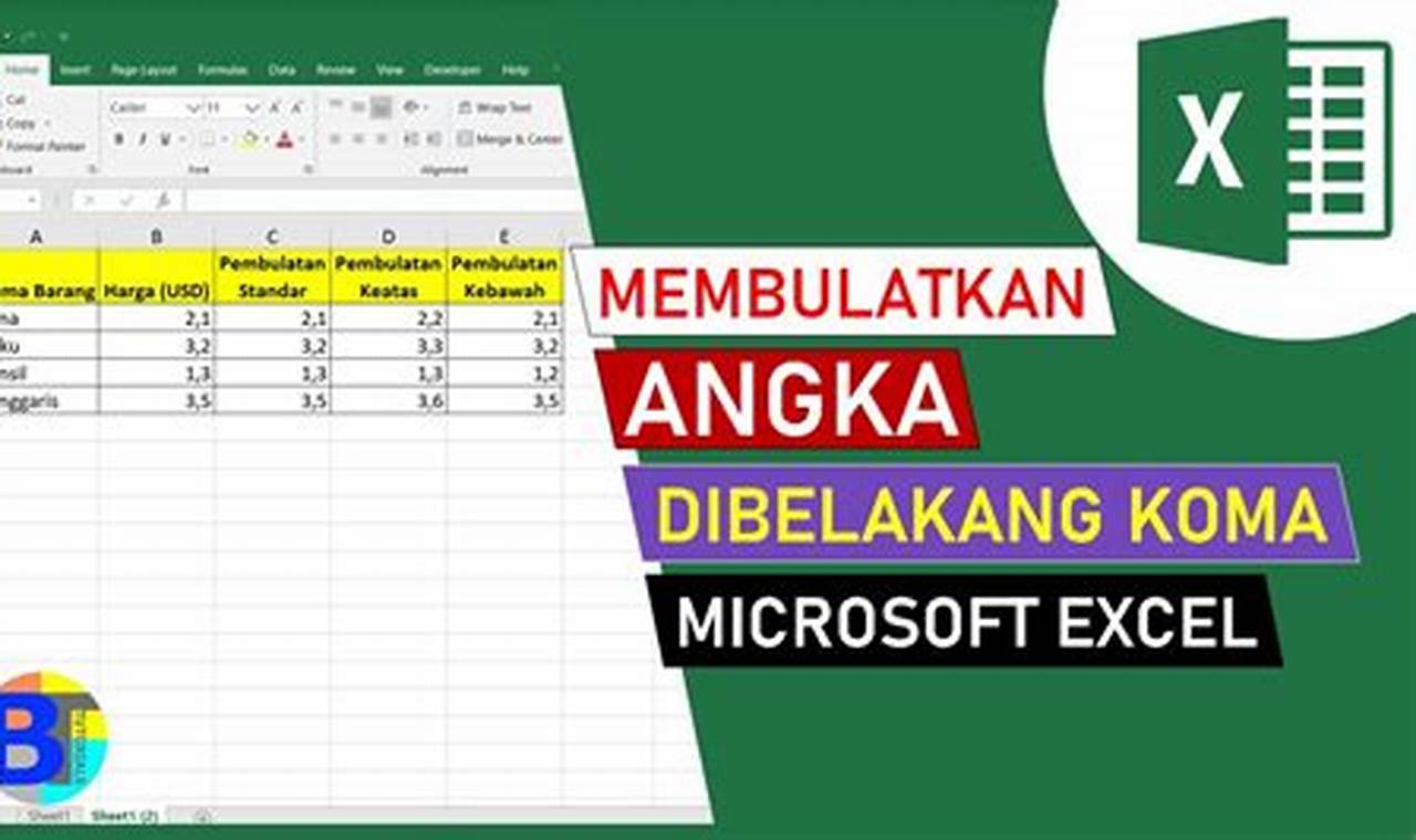 Panduan Lengkap: Membulatkan Angka di Excel untuk Pengguna Profesional