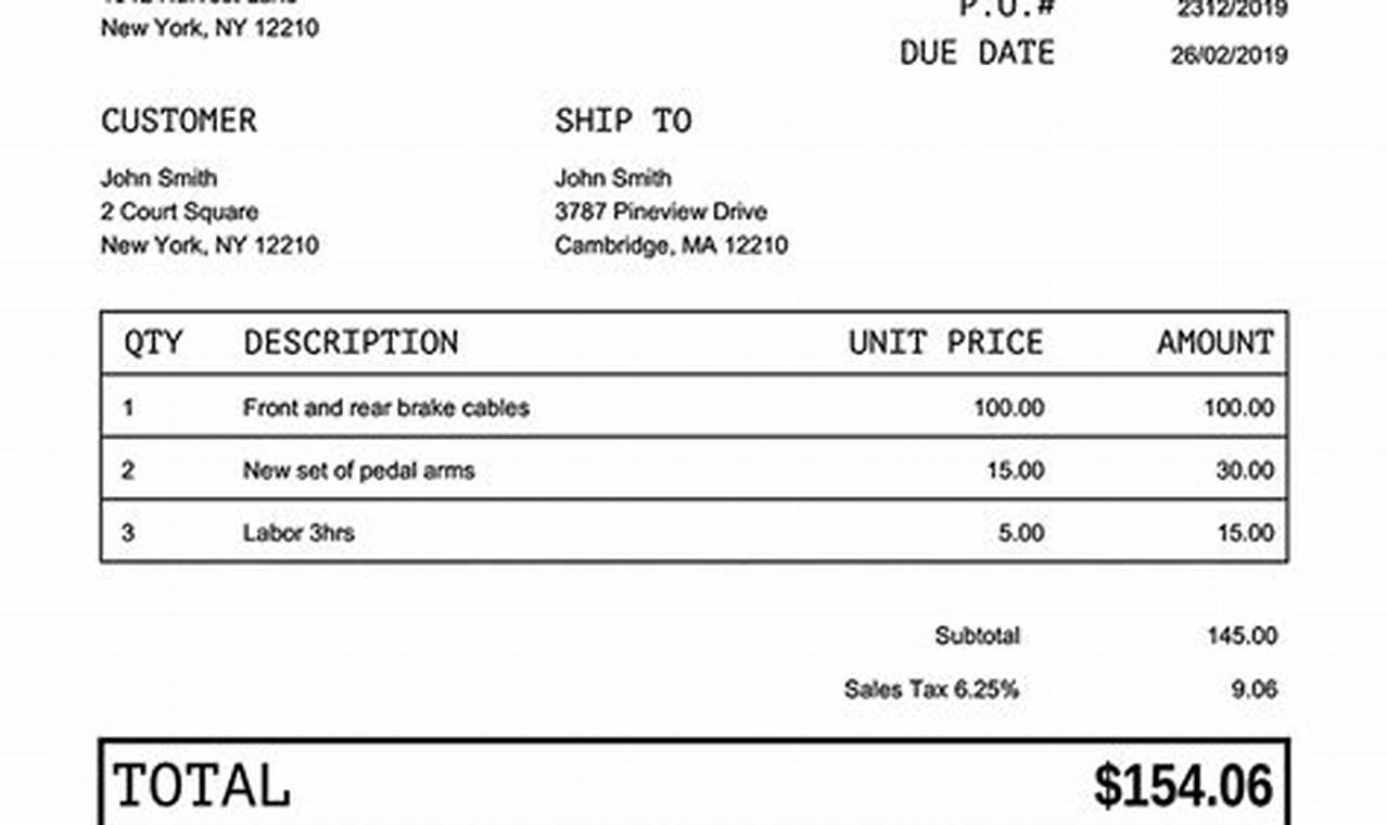 Memo Invoice Template: How to Create a Simple Yet Professional Invoice
