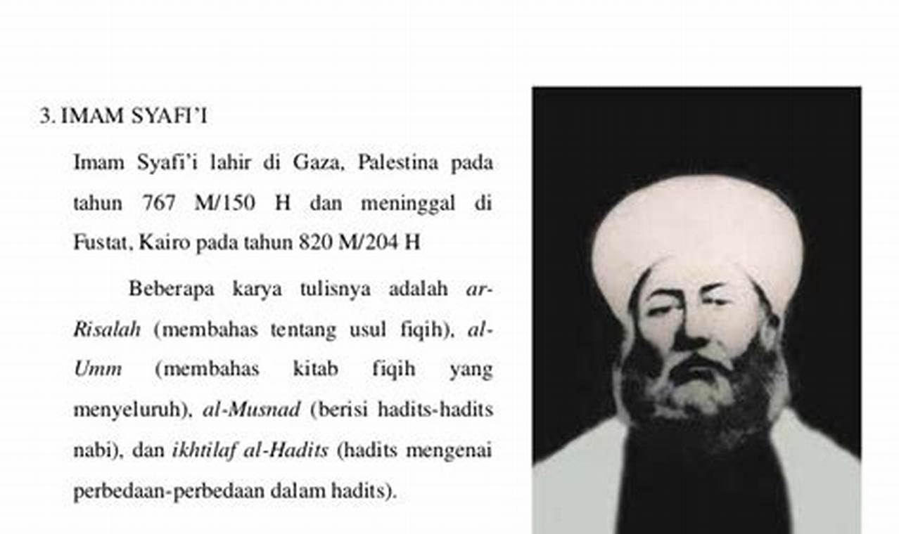 Panduan Lengkap Mengenal "Menurut Imam Syafi'i" dalam Hukum Islam