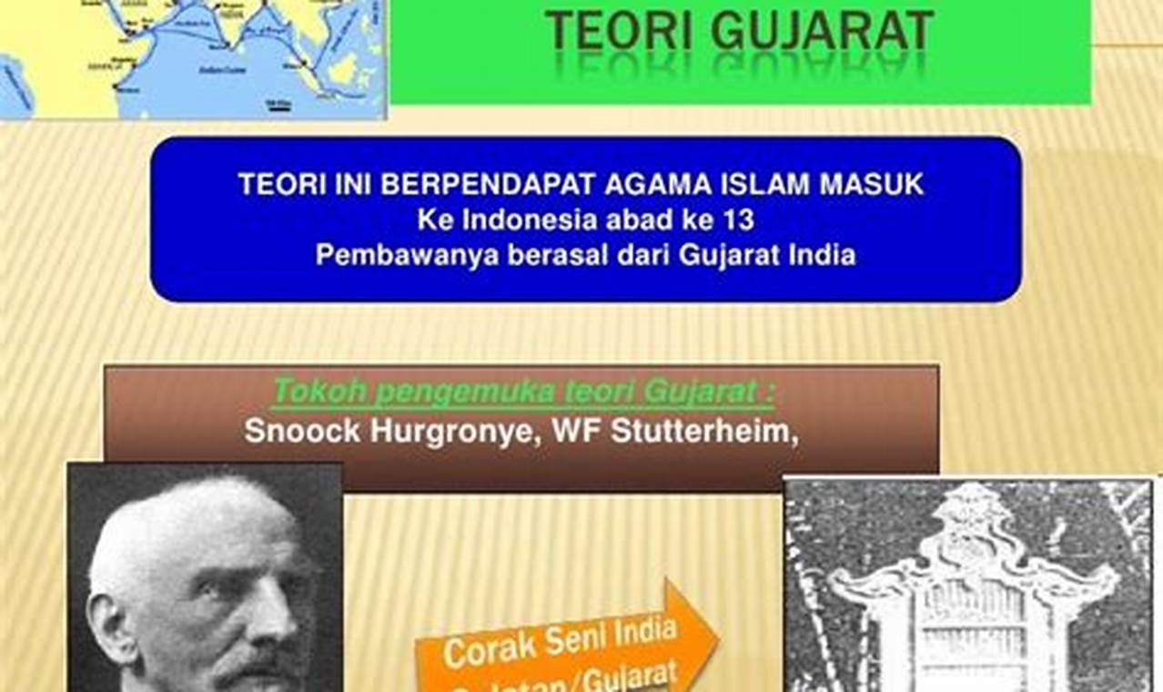 Bukti Sejarah Teori Masuknya Islam ke Indonesia