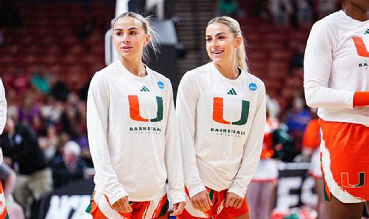 Unveiling the Secrets of Miami Women's Basketball: Discoveries and Insights