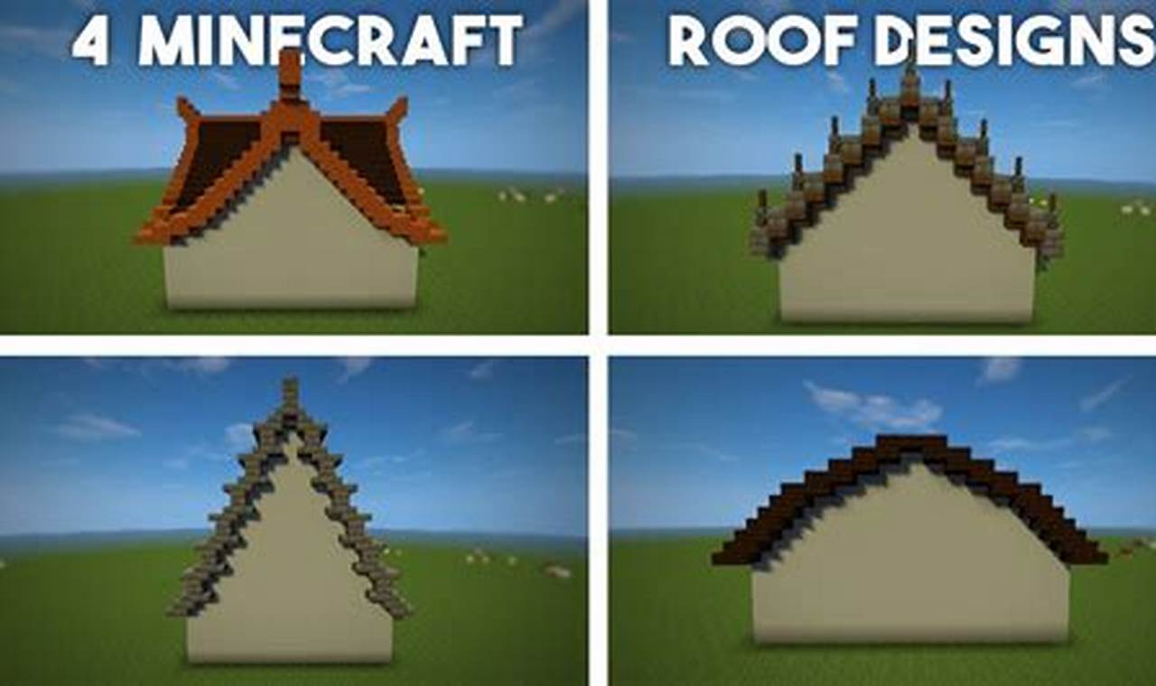 Discover the Art of Minecraft Roofing: Designs that Elevate Your Builds