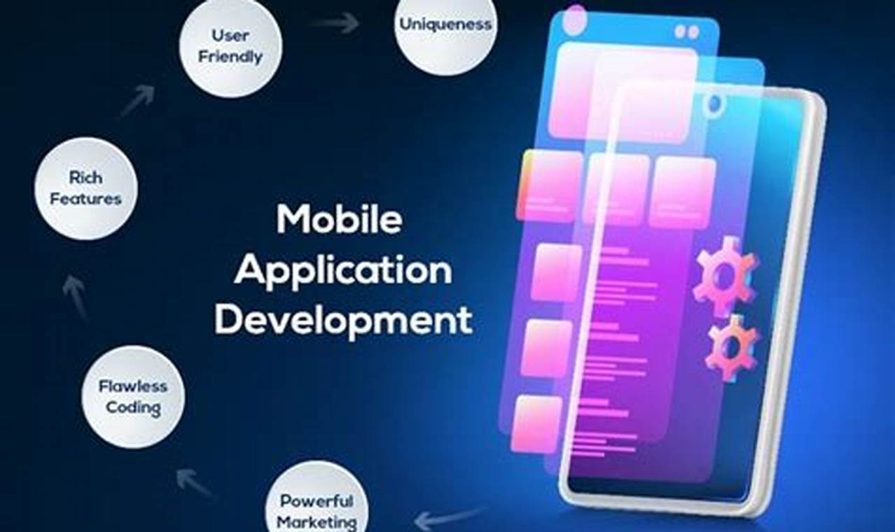 mobile app development adalah