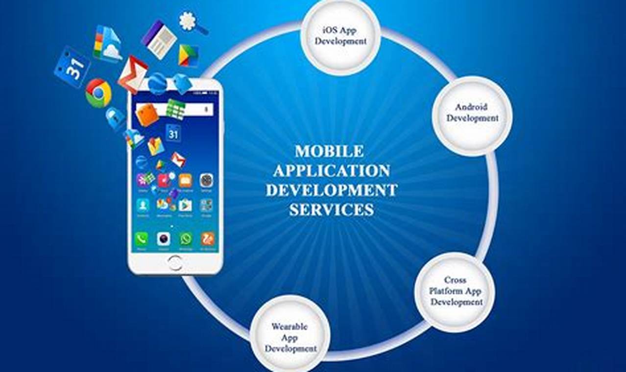 mobile app development software list