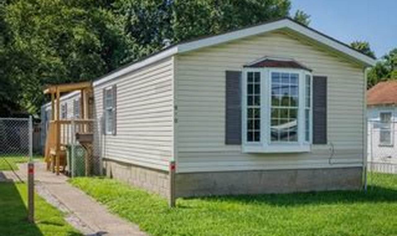 The Secret to Kentucky Living: Mobile Homes for Sale in Daviess, Kentucky