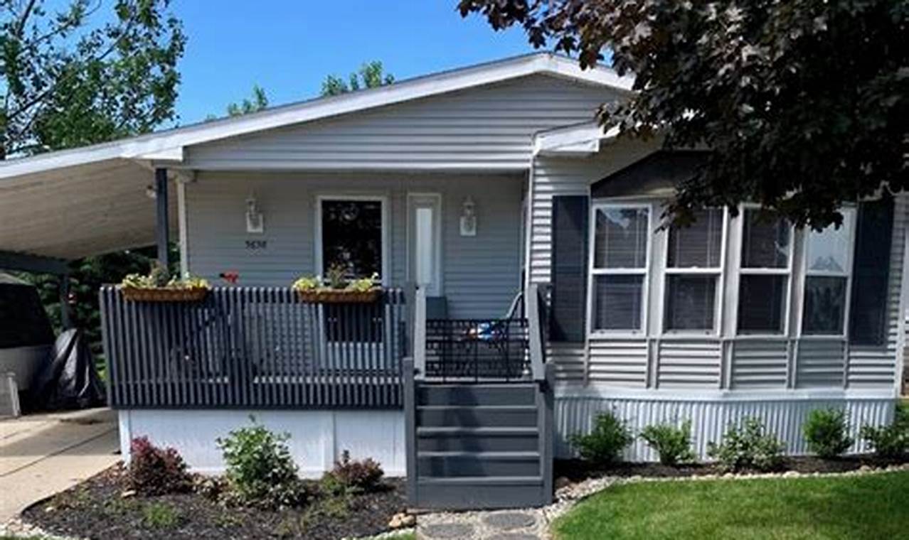 Kalamazoo Mobile Homes: The Secret to Affordable Living in Michigan