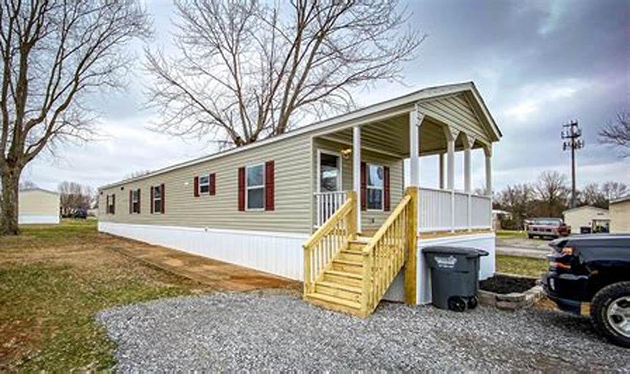 Yearning for a Tranquil Haven? Mobile Homes for Sale in Putnam, Illinois Beckon!