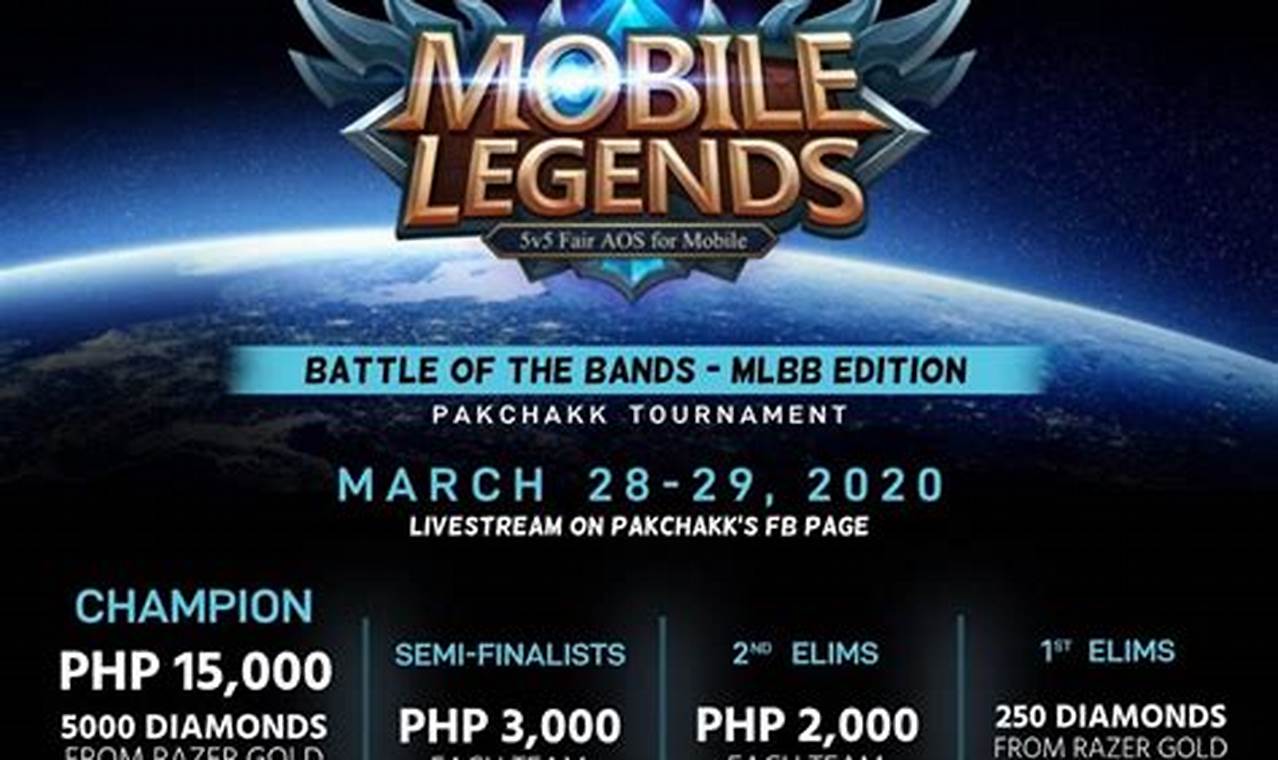 mobile legends tournament prize
