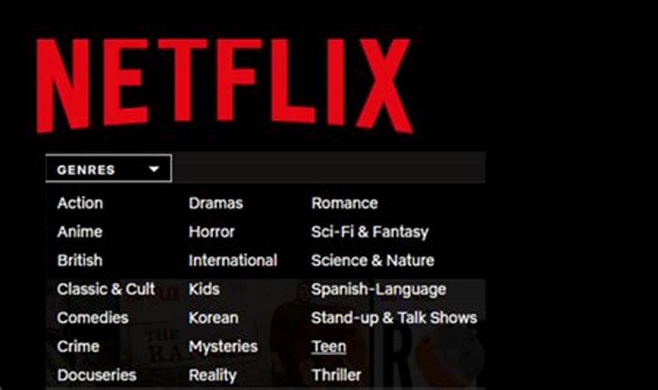 Movies On Netflix 2024 Genres