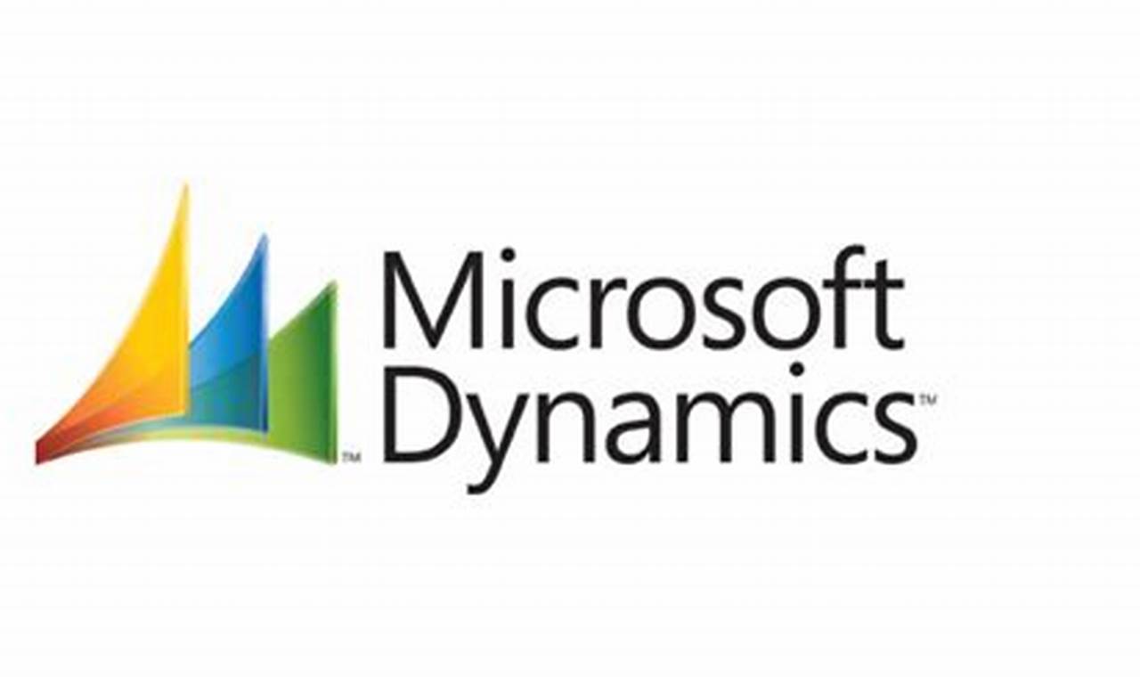 Unlocking New Possibilities: Exploring the Power of MS Dynamics