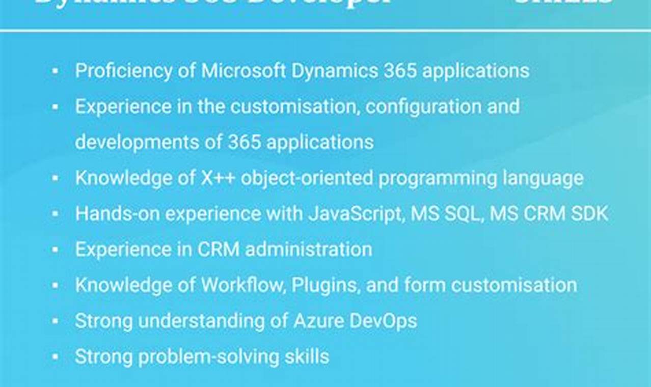 Unlocking Business Success: Why Every Organization Needs a Skilled MS Dynamics Developer