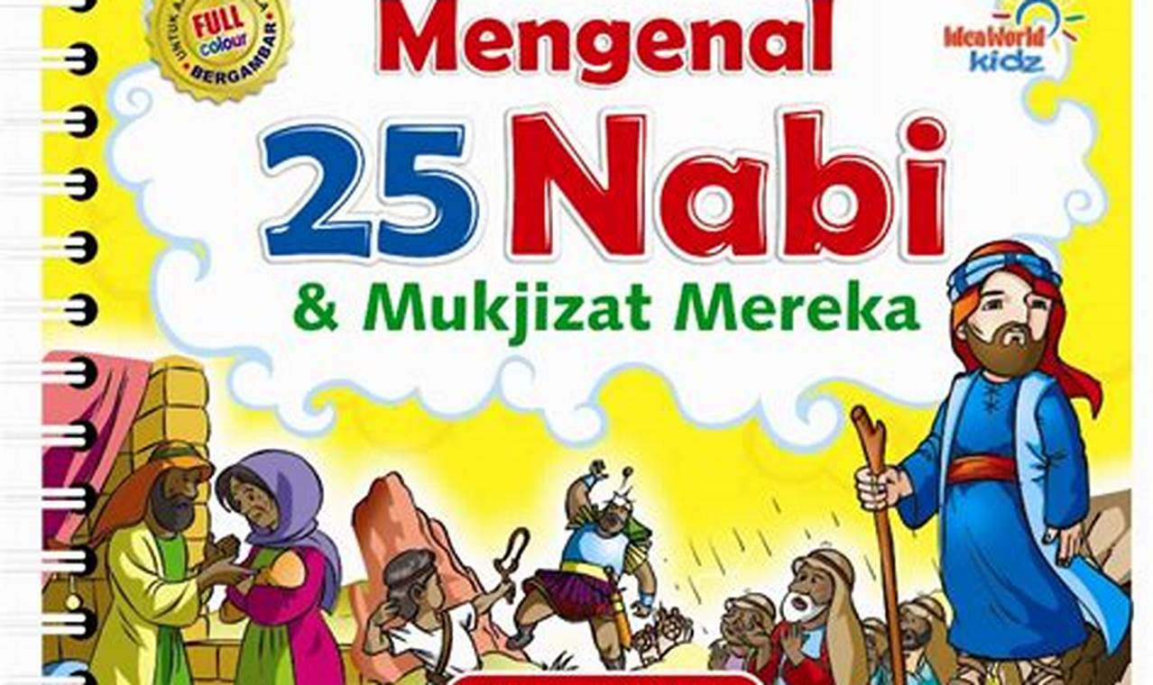 Mukjizat 25 Nabi dan Rasul: Bukti Kenabian yang Menakjubkan