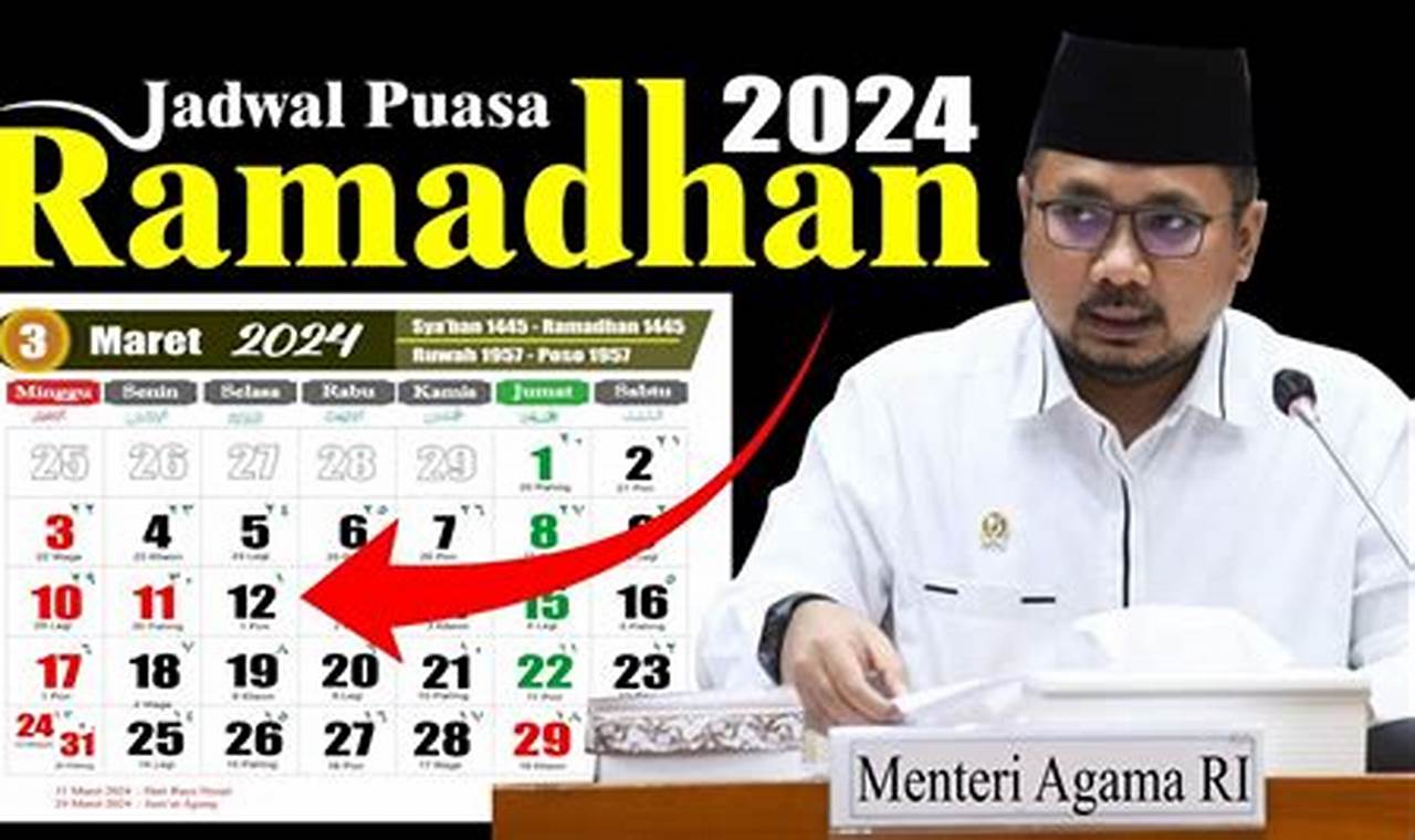 Panduan Lengkap Mulai Puasa Ramadhan 2024