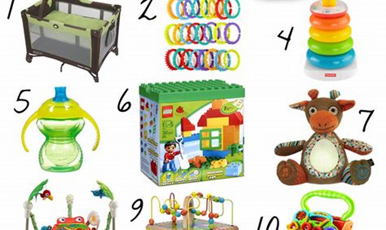 Essential Must-Haves for Your Growing 6-12 Month Old: A Comprehensive Guide for Parents