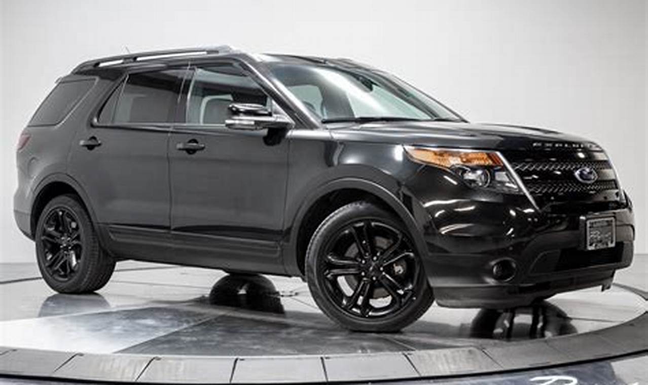 new 2015 ford explorer for sale