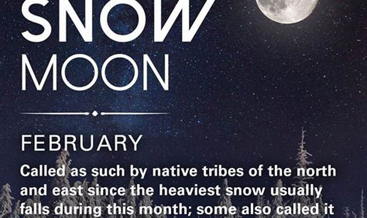 New Moon February 2024 Meaning