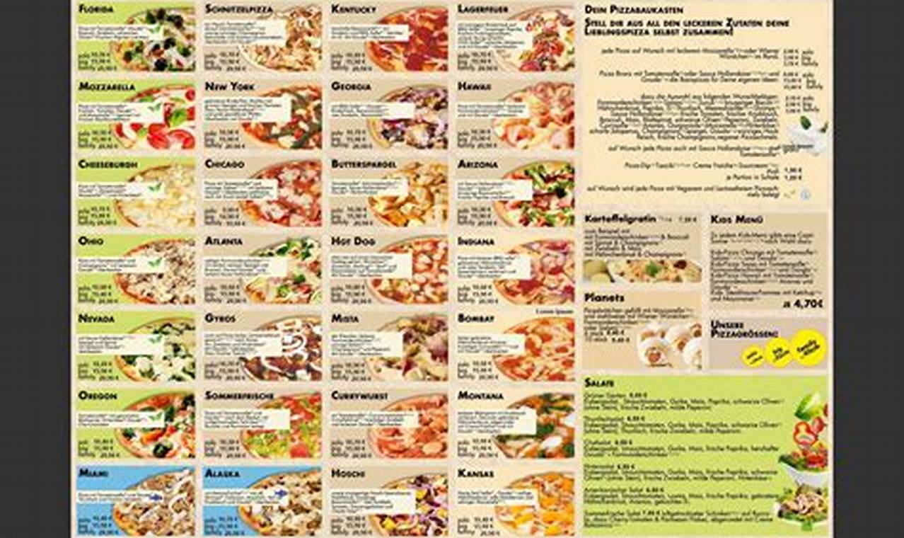 Entdecke die Geheimnisse von New York Pizza Wittenberge: Erlebe unvergesslichen Pizzagenuss
