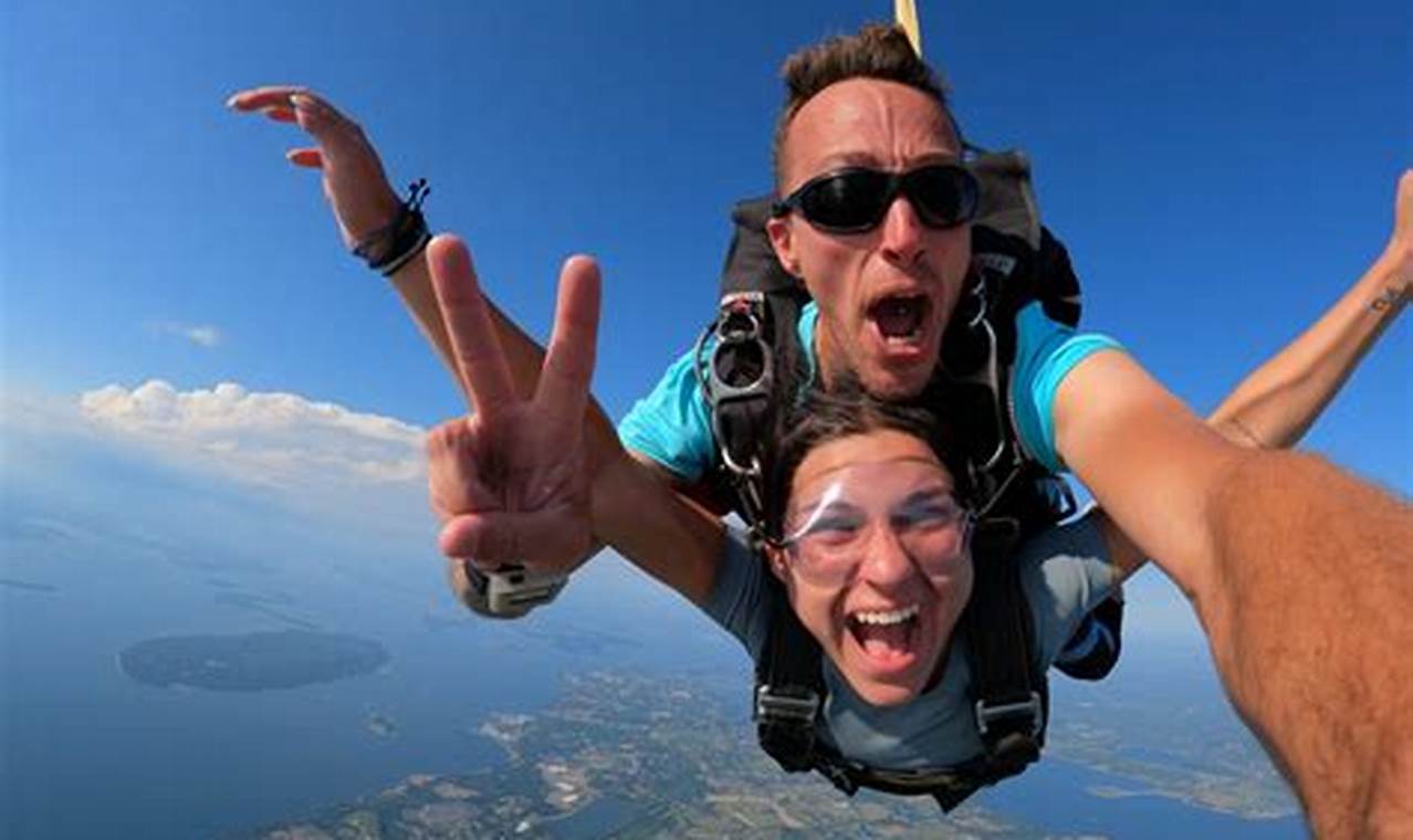 Discover the Thrill: Newport Skydiving - Your Unforgettable Adventure Awaits
