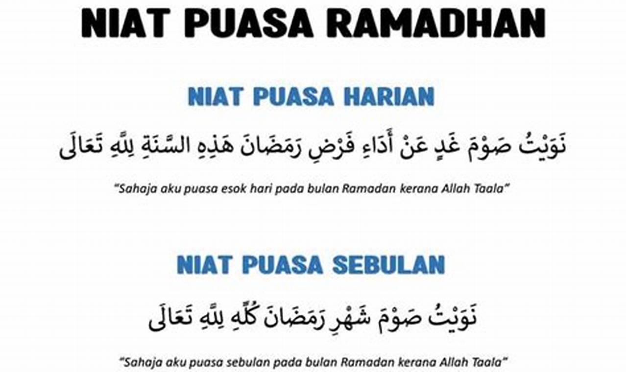 Rahasia Niat Puasa Ramadhan yang Tak Terduga!