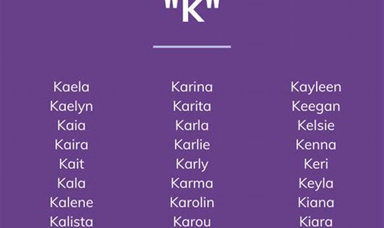 Tips for Choosing Unique and Meaningful Nicknames Starting with "K" for Your Little One