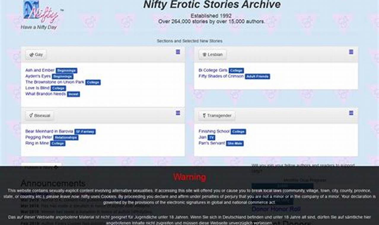 Unveiling the Power of Nifity.org: Discoveries and Insights for Empowerment