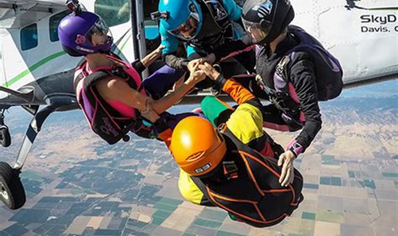 NorCal Skydiving: Experience the Ultimate Thrill in Northern California