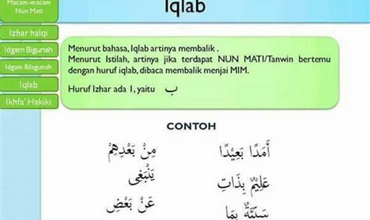 Panduan Lengkap Aturan Nun Mati Bertemu Ha dalam Bahasa Indonesia