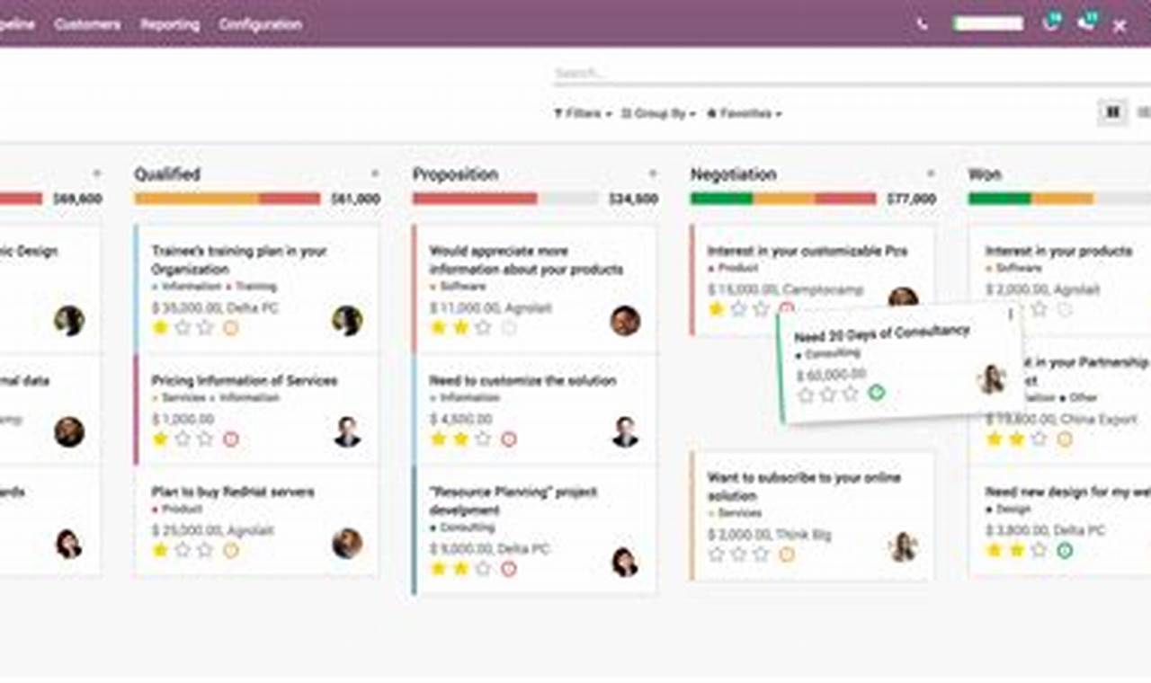Get an Introduction into Odoo CRM System Using Available Demo