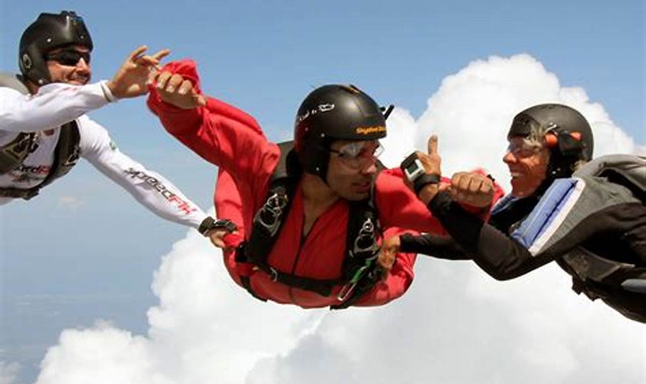 Orlando Skydiving Center Reviews: Your Guide to a Thrilling Adventure