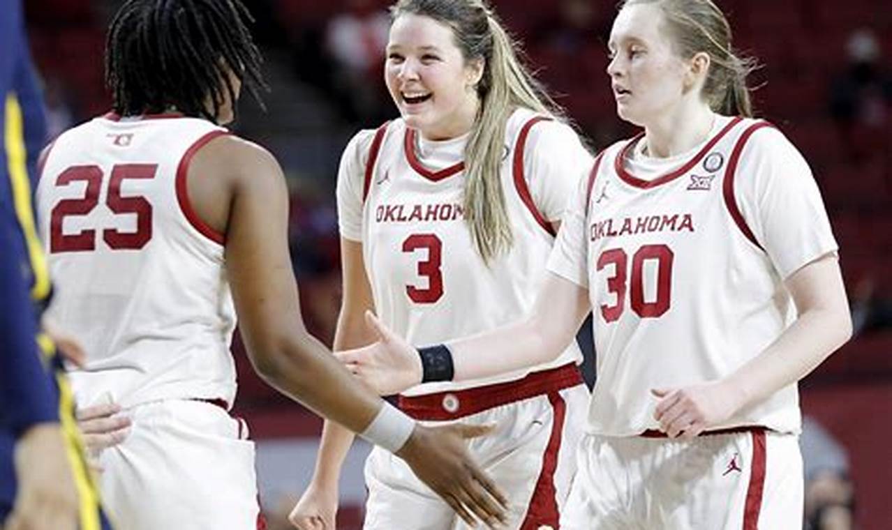 Unveiling the Secrets of OU Women's Basketball: A Journey of Success and Inspiration