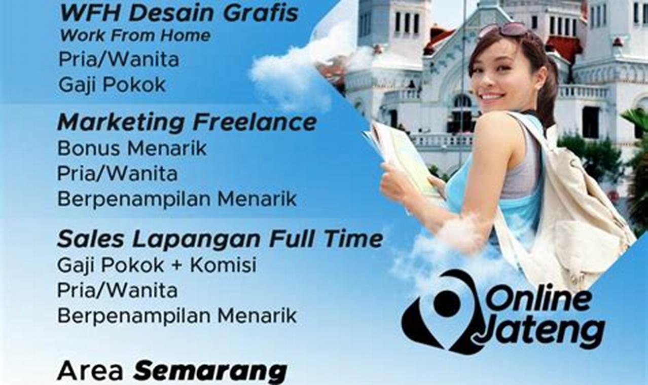 Temukan Peluang Kerja Freelance Semarang yang Menguntungkan