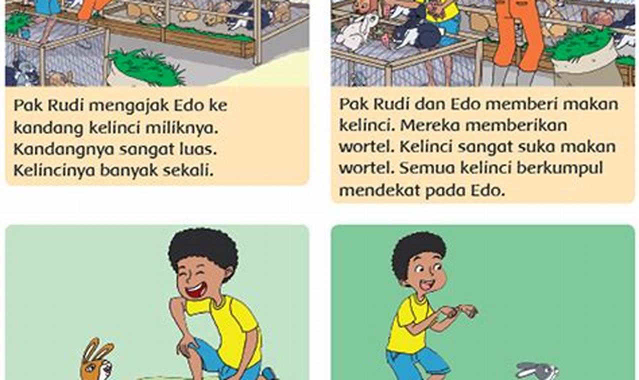 Belajar SBDP Kelas 3: Mengembangkan Kreativitas dan Budaya Indonesia