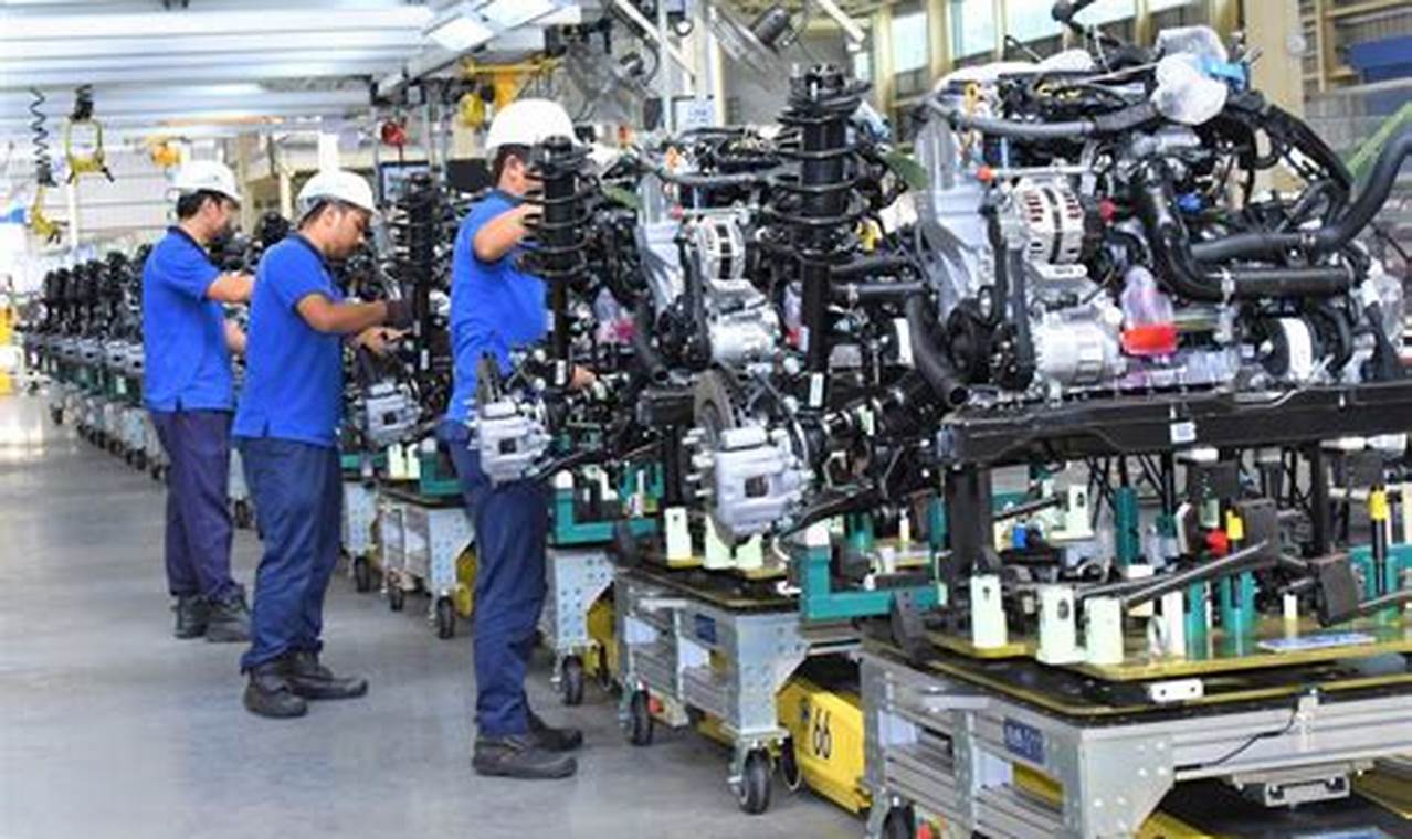 Dorong Karir Anda di Industri Otomotif: Panduan Peluang Kerja