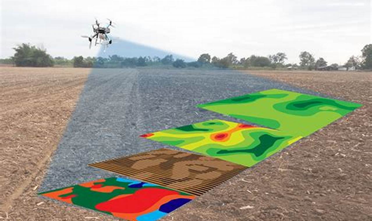 pemetaan lahan menggunakan drone