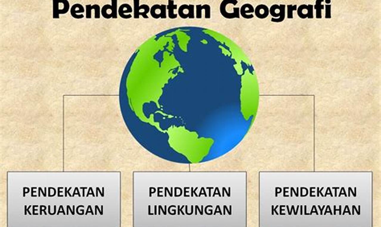 Referensi Lengkap: Pendekatan Geografi dan Contohnya dalam Kehidupan