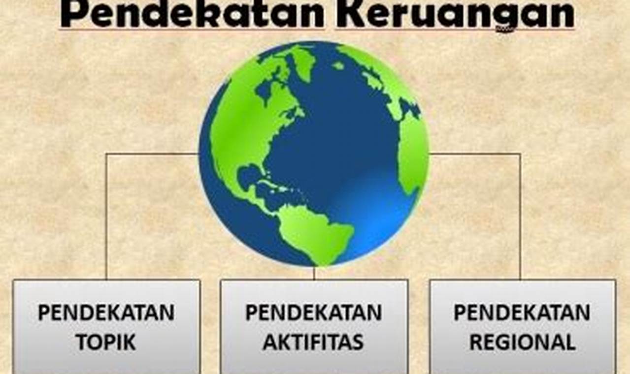 Panduan Pendekatan Keruangan: Memahami Hubungan Spasial Fenomena Geografis