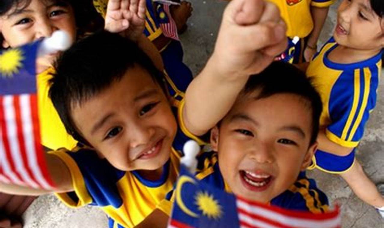 Pendidikan di Malaysia: Rahasia yang Akan Mengubah Pandangan Anda