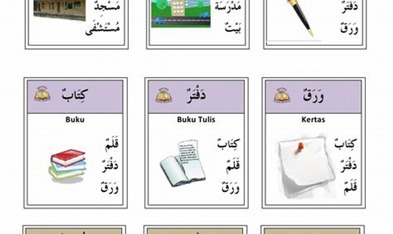 perangkat pembelajaran bahasa arab kelas 2
