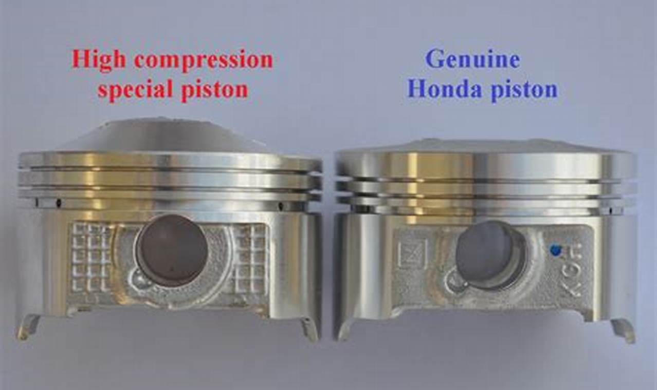 Kupas Tuntas Perbedaan Panjang Piston Honda Tiger dan Honda CBR