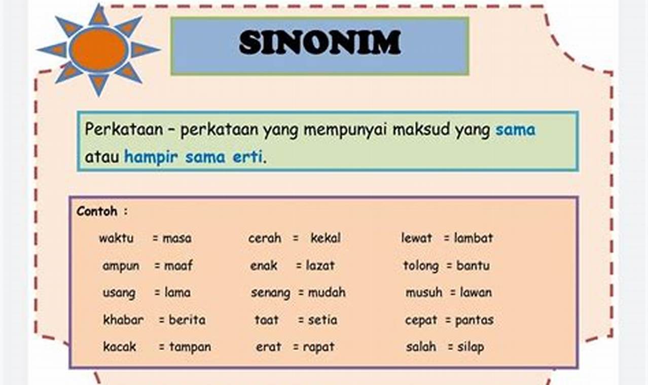 Menguak Perbedaan Sinonim dan Antonim dalam Bahasa Indonesia