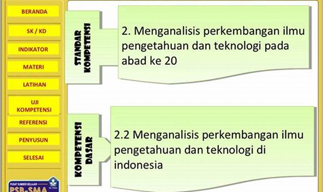 Perkembangan Iptek Di Indonesia Setelah Kemerdekaan Tidak Lepas Dari Peran