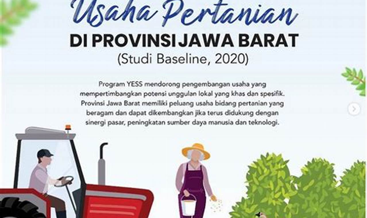 Pertanian Jawa Barat: Terungkap! Penemuan dan Wawasan Baru untuk Pertanian yang Lebih Unggul